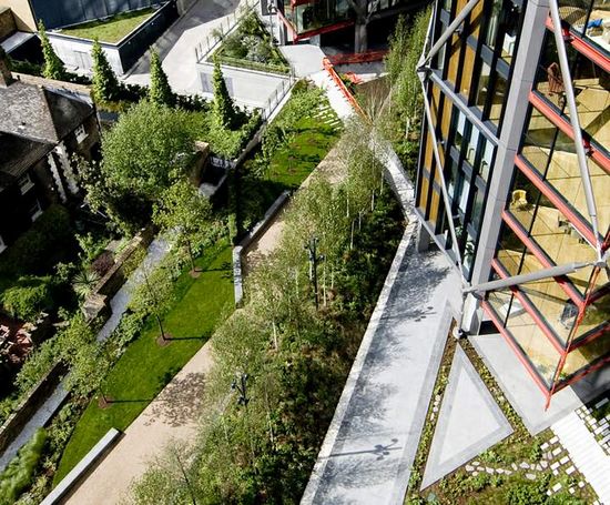 ӢNEO Bankside