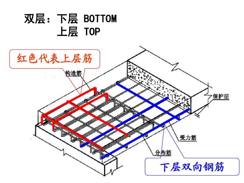 r13䓽Ӌ(ƽ)