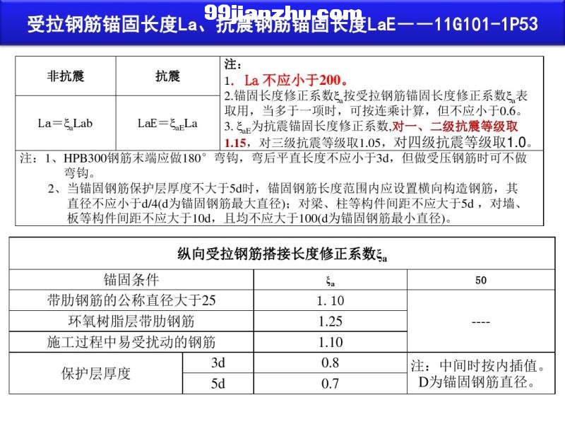 r13䓽Ӌ(ƽ)