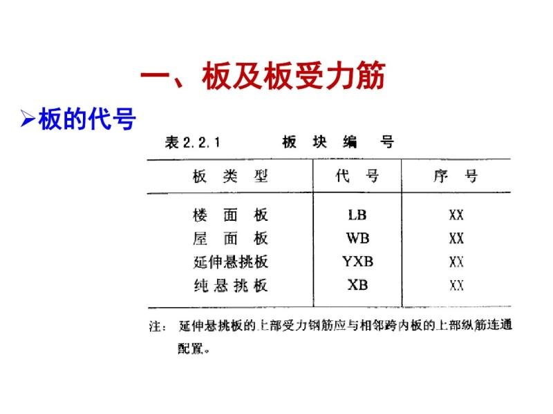 r13䓽Ӌ(ƽ)