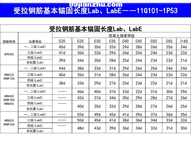 r13䓽Ӌ(ƽ)